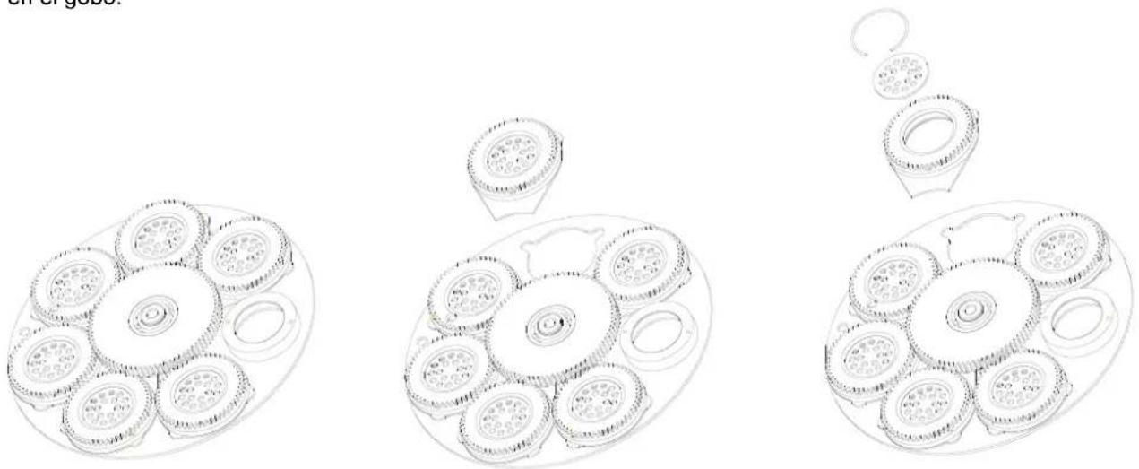 Futurelight PHS1200E - Insertar/reemplazar gobos - 3