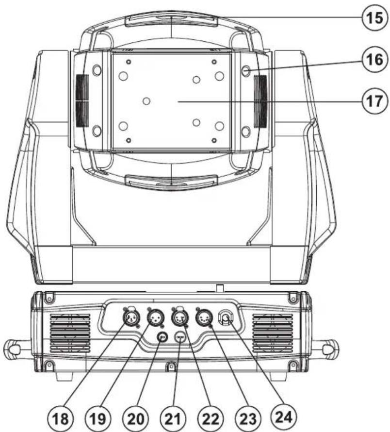 Futurelight PHW575 - Overview - 2