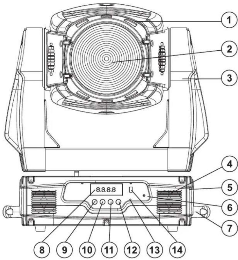 Futurelight PHW575 - Overview - 1