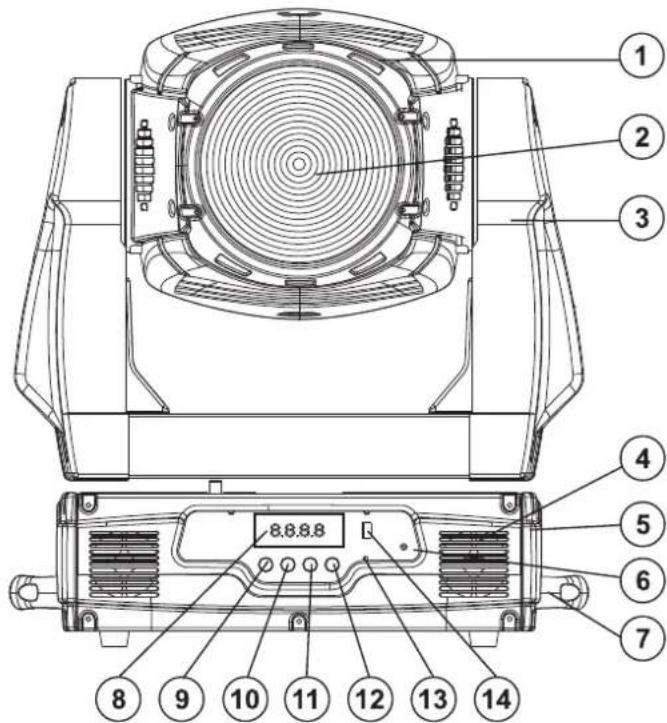 Futurelight PHW575 - Washlight multi fonctions - 1