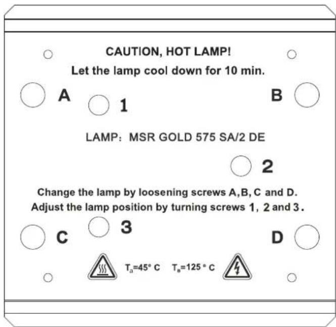 Futurelight PHW575 - Ajustage de la lampe - 1