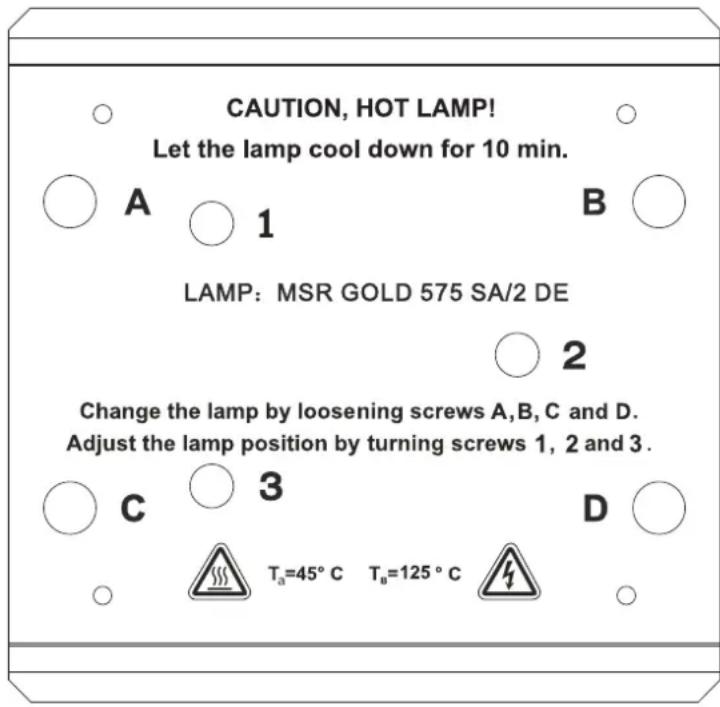 Futurelight PHW575 - Lamp adjustment - 1