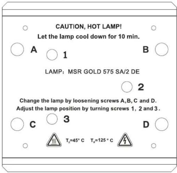 Futurelight PHW575 - Ajuste de la lámpara - 1