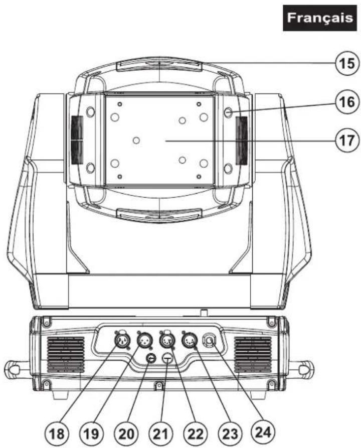 Futurelight PHW575 - Washlight multi fonctions - 2