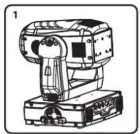 Futurelight PHW575 - Procedure: - 1