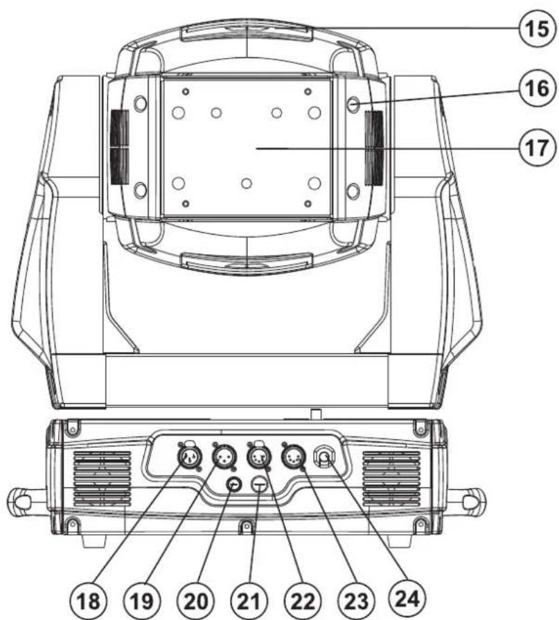 Futurelight PHW750E - Overview - 2