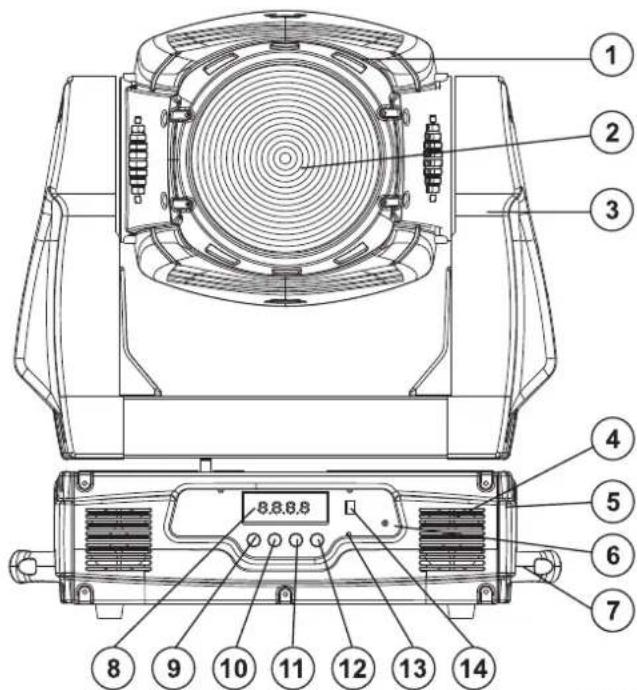 Futurelight PHW750E - Aperçuedesparties - 1