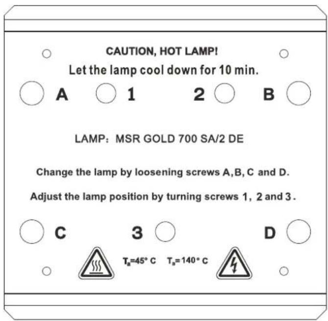 Futurelight PHW750E - Ajustage de la lampe - 1