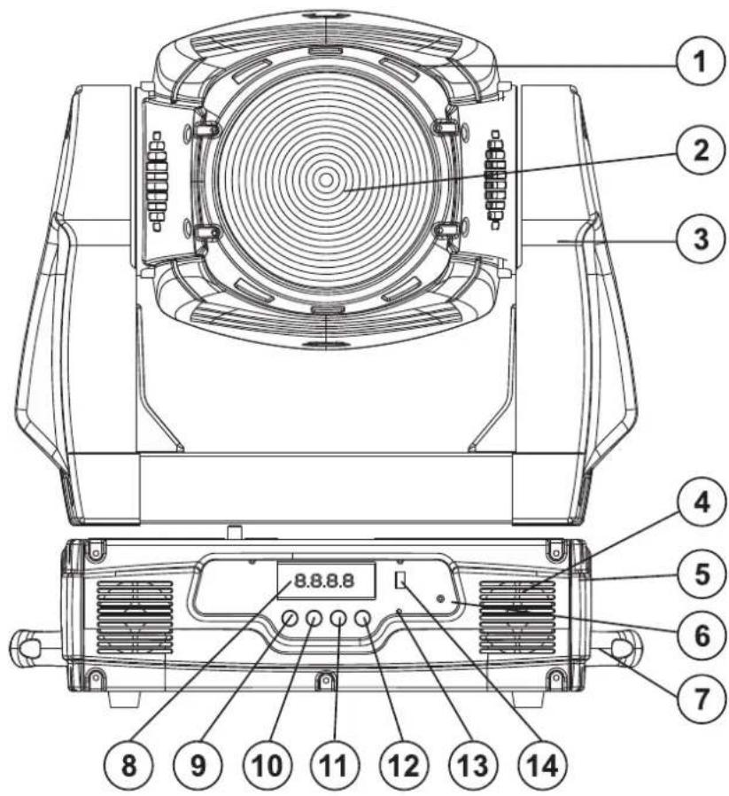 Futurelight PHW750E - Descripción de las partes - 1