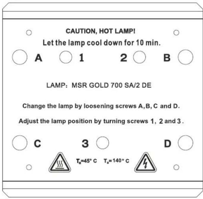 Futurelight PHW750E - Lamp adjustment - 1