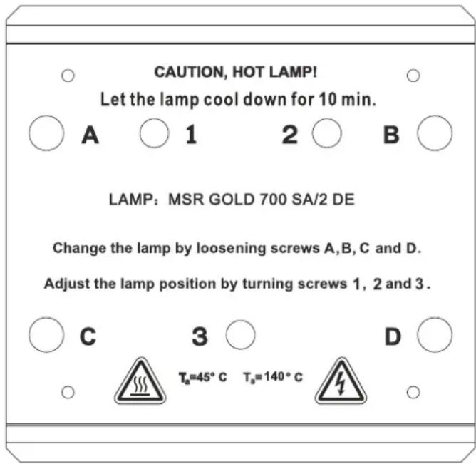 Futurelight PHW750E - Lampenjustierung - 1