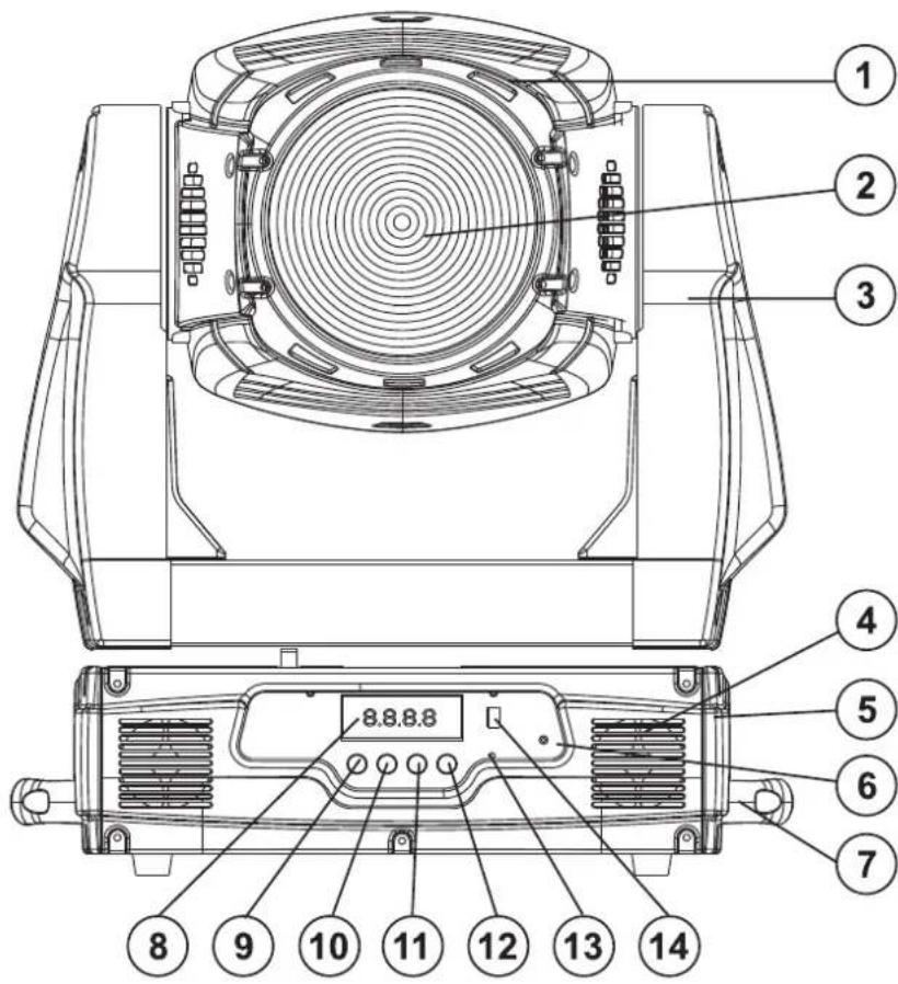 Futurelight PHW750E - Overview - 1