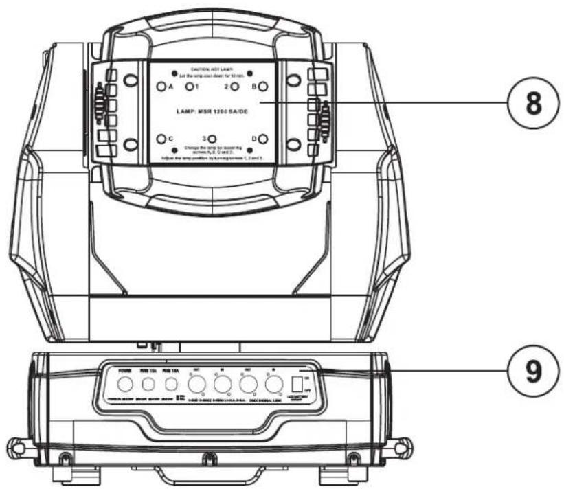 Futurelight PHW1200E - Overview - 2
