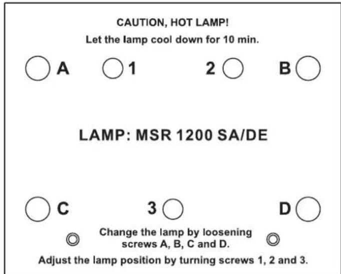Futurelight PHW1200E - Lamp adjustment - 1