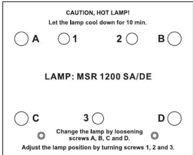 Futurelight PHW1200E - Lampenjustierung - 1