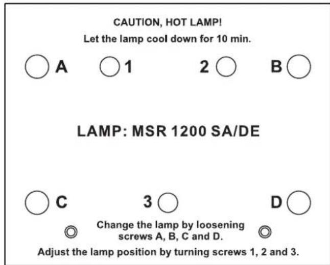 Futurelight PHW1200E - Ajuste de la lampara - 1