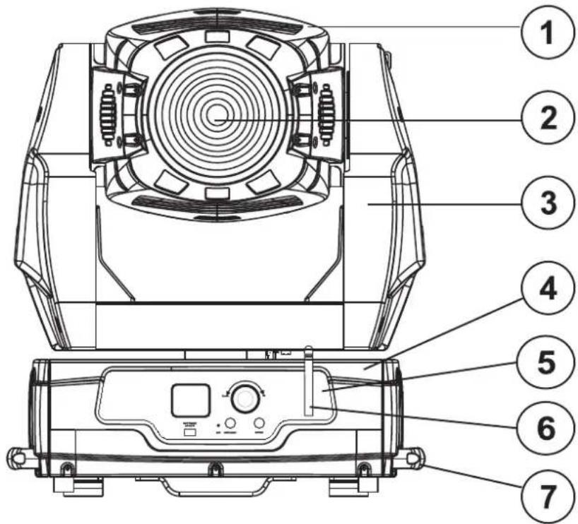 Futurelight PHW1200E - Geräteübersicht - 1
