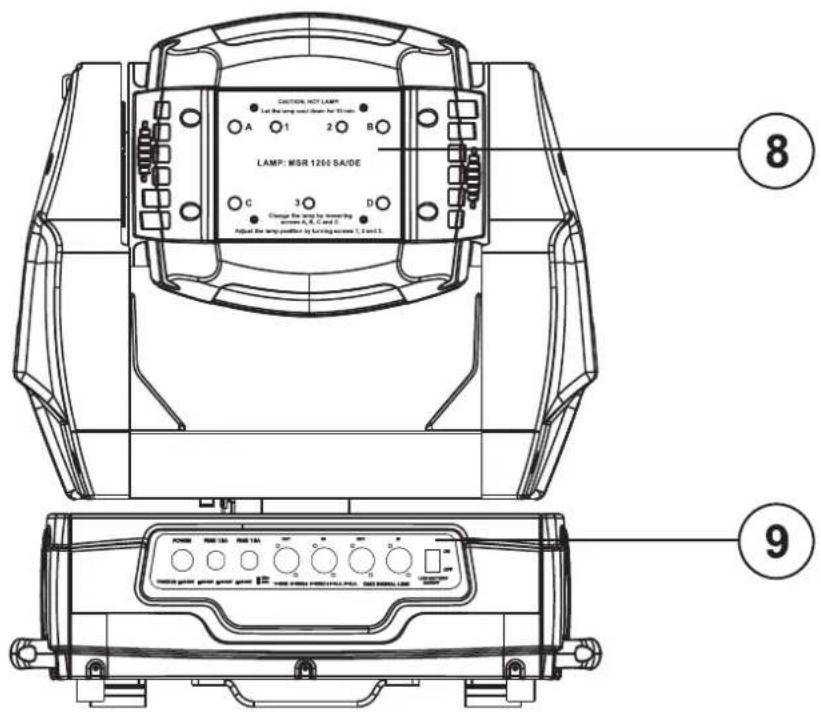 Futurelight PHW1200E - Descripción de las partes - 2