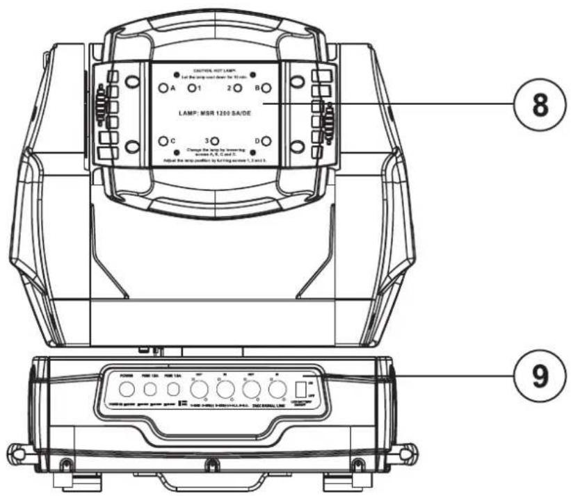 Futurelight PHW1200E - Aperçuedesparties - 2