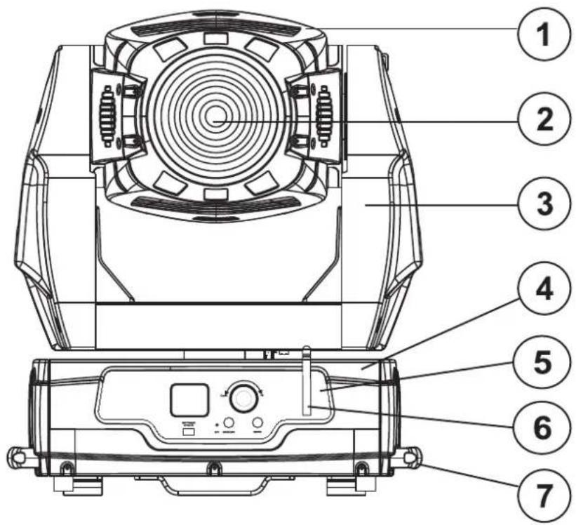 Futurelight PHW1200E - Descripción de las partes - 1