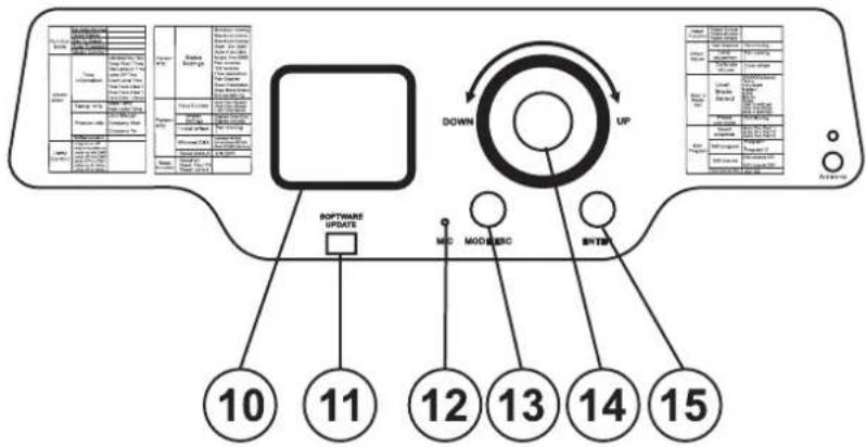 Futurelight PHW1200E - Control Board - 1