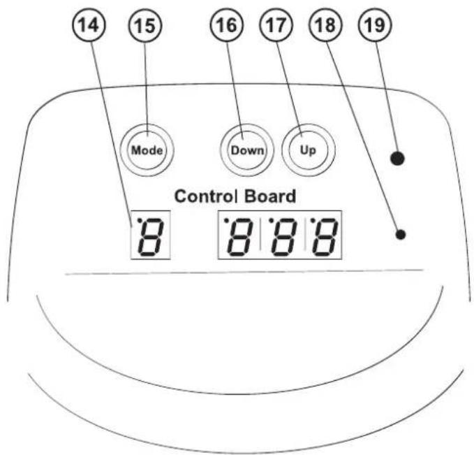 Futurelight DJScan 260 - English - 1