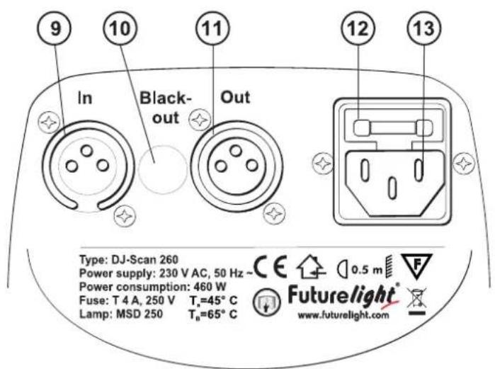 Futurelight DJScan 260 - English - 2