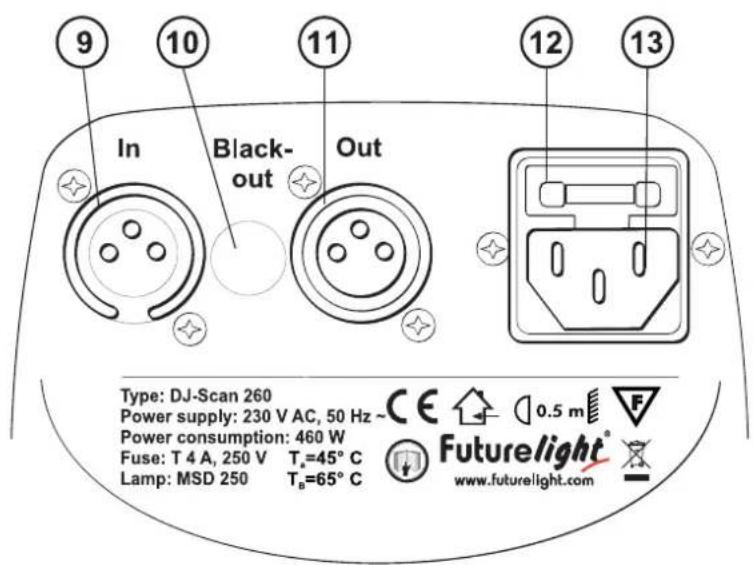 Futurelight DJScan 260 - Deutsch - 2