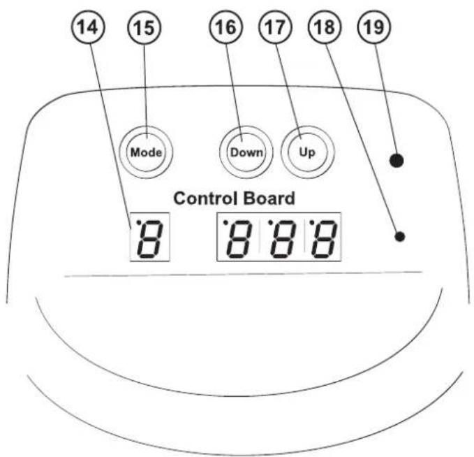 Futurelight DJScan 260 - Espanol - 1