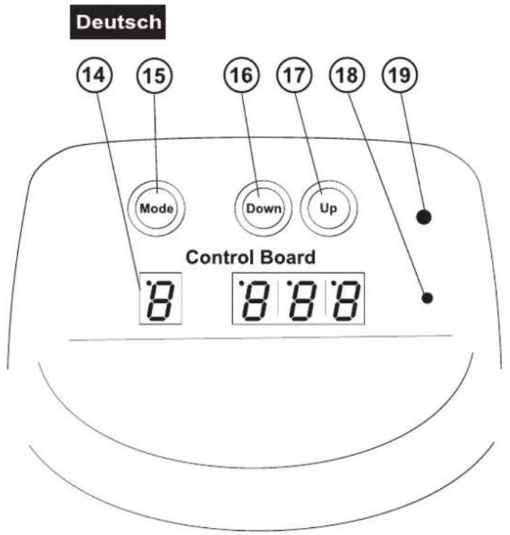 Futurelight DJScan 260 - Deutsch - 3