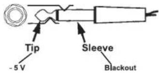 Futurelight DJScan 260 - Blackout-socket - 1