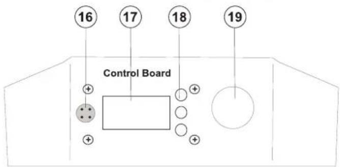 16 17 18 19 Control Board