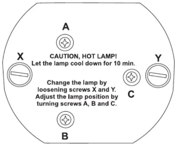 Futurelight DJScan 300 - Ajustage de la lampe - 1