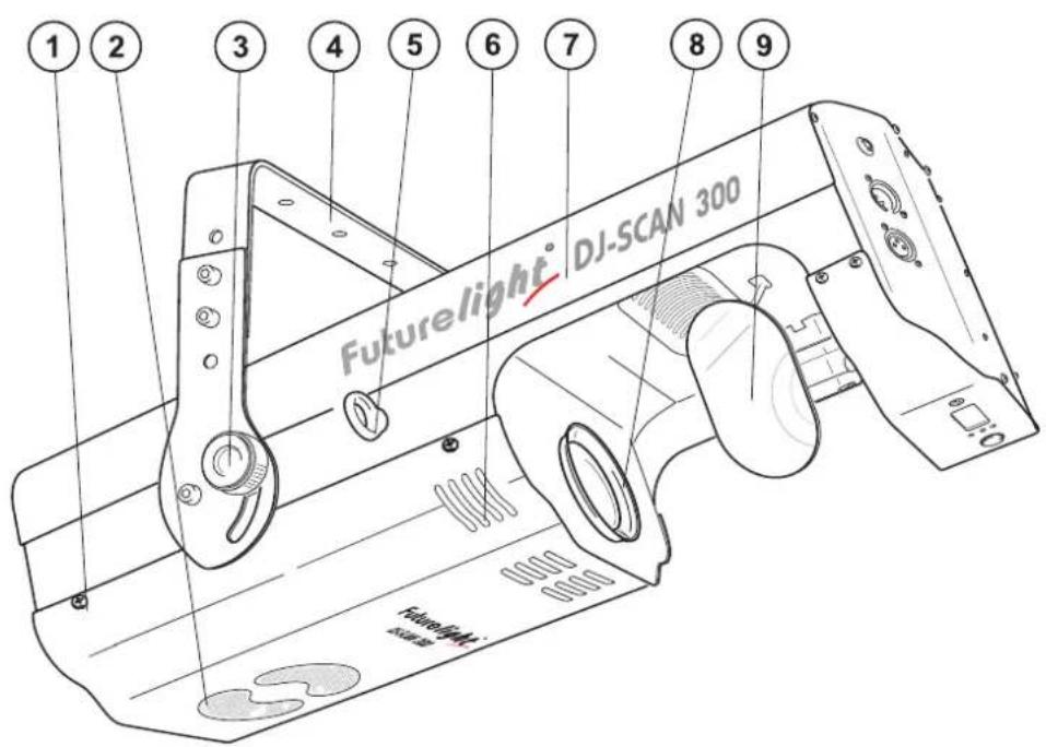 1 2 3 4 5 6 7 8 9 Futurelight® DJ-SCAN 300 Futurelight® DC-SCAN