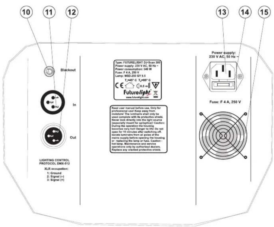 Futurelight DJScan 300 - DJ Scanner mit rotierenden Gobos und 3-Facetten-Prisma - 2