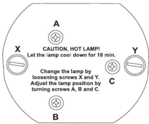 Futurelight DJScan 300 - Lampenjustierung - 1