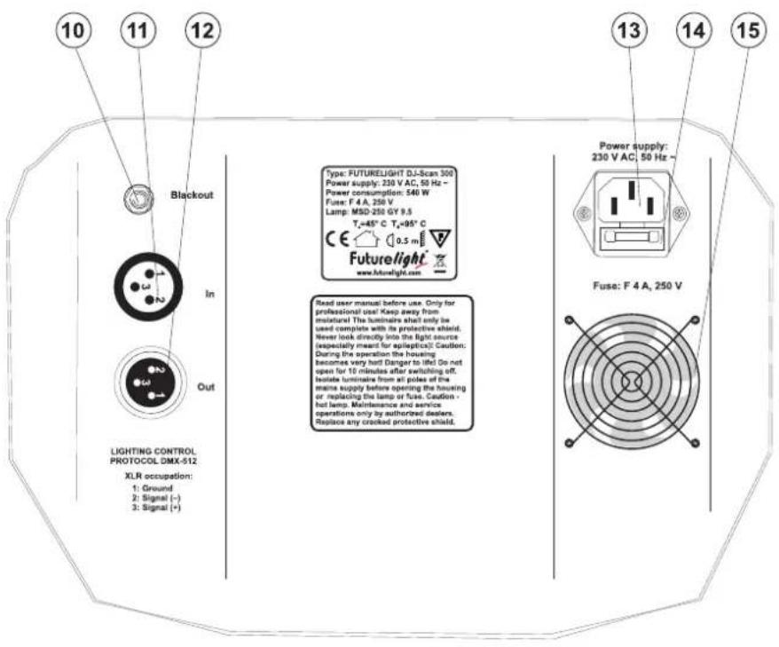 Futurelight DJScan 300 - Español - 2