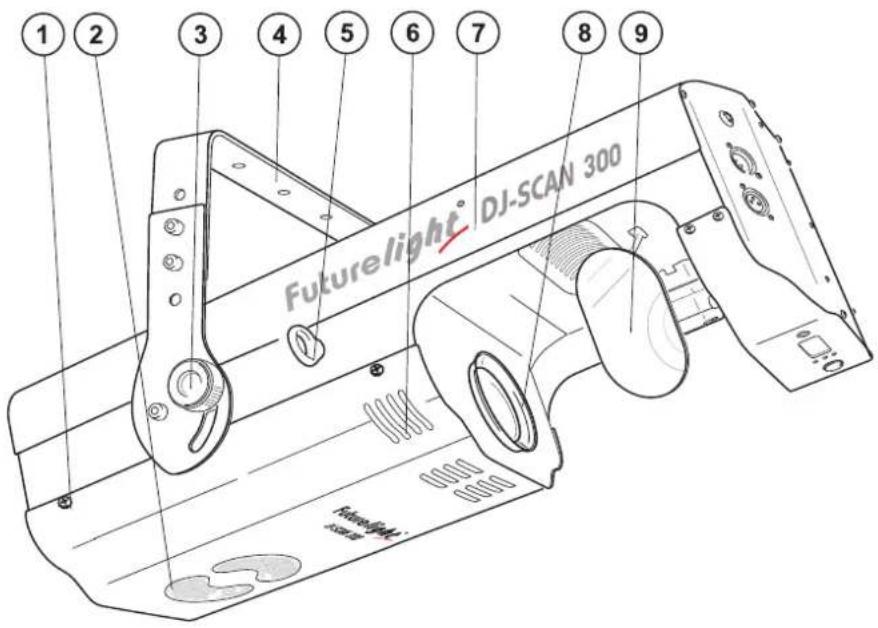1 2 3 4 5 6 7 8 9 Futurelight® DJ-SCAN 300 Futurelight® 300