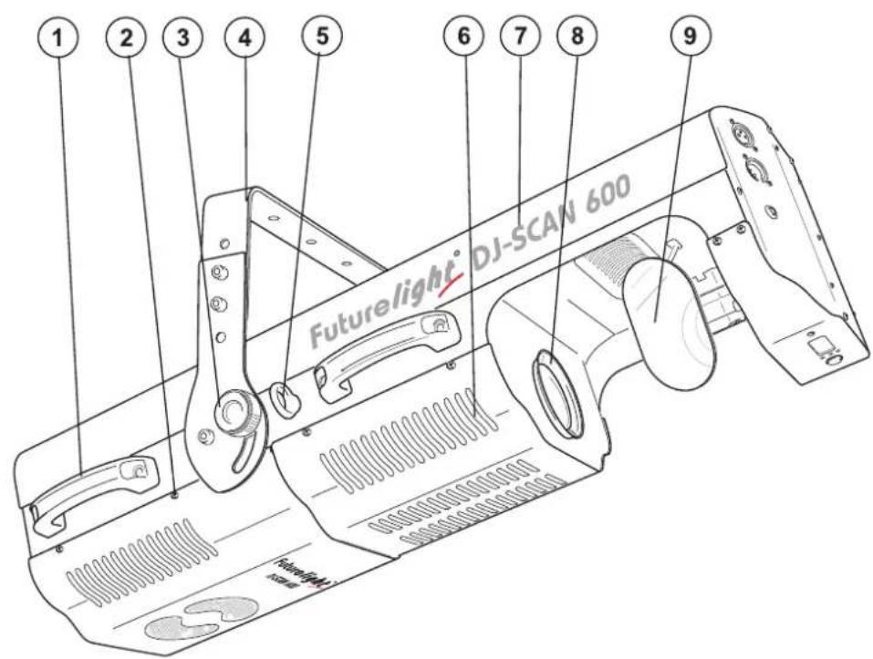 1 2 3 4 5 6 7 8 9 Futurelight® DJ-SCAN 600 TobuLight