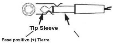 Tip Sleeve Fase positivo (+) Tierra