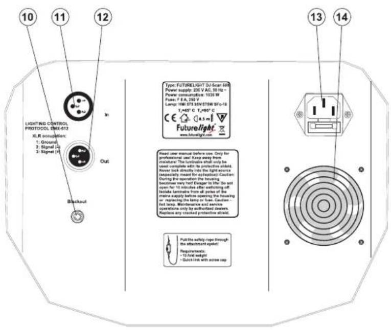 Futurelight DJScan 600 - Innovativer DJ Scanner mit Prismenrad - 2