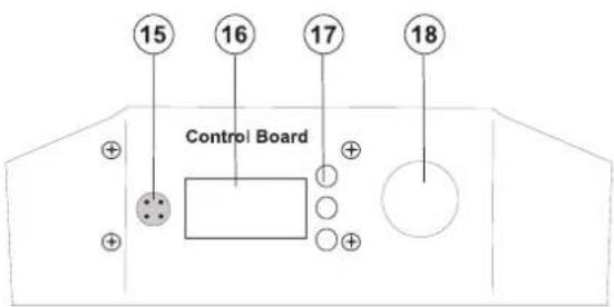 15 16 17 18 Control Board