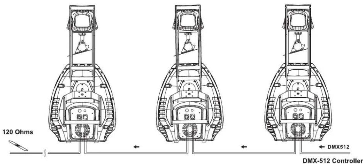 Futurelight PSX575 - Scanner professional con multi-step zoom - 1