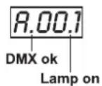 Futurelight PSX575 - Attention: - 1