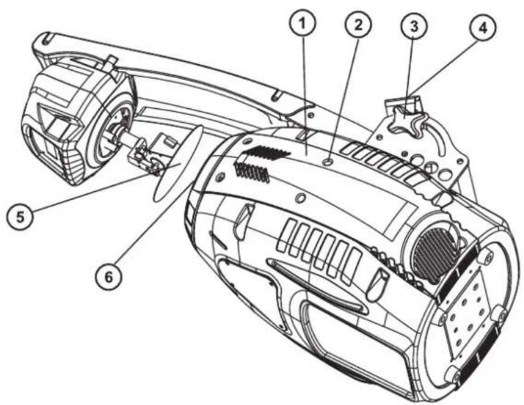 Futurelight PSX575 - Aperçue des parties - 1
