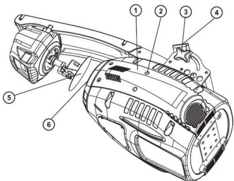 Futurelight PSX575 - Descripción de las partes - 1