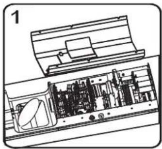 Futurelight PSC1200 - Procédure: - 1