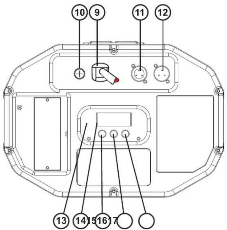 Futurelight PSC1200 - Français - 2