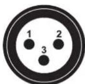 Futurelight PSC1200 - Belegung der XLR-Verbindung: - 2