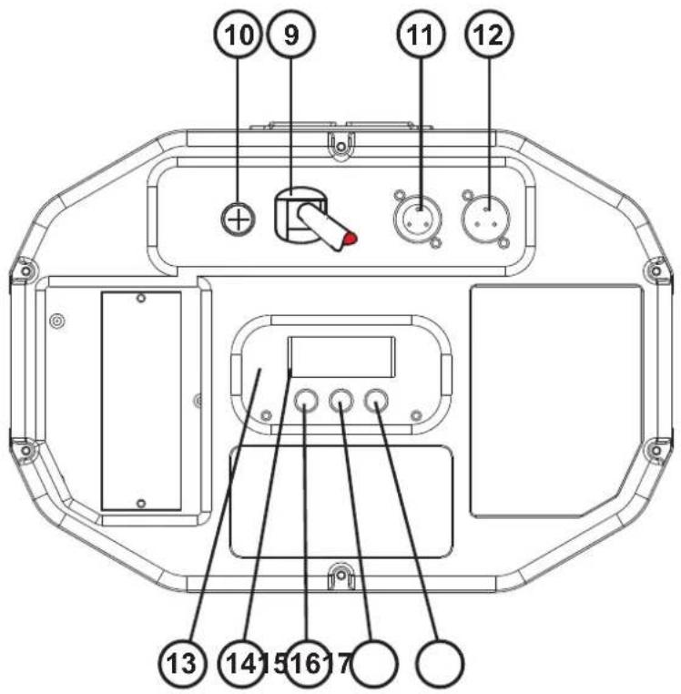 Futurelight PSC1200 - Deutsch - 2